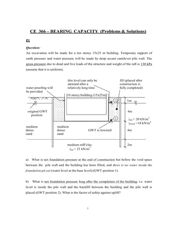 Más sobre Capacidad de carga (problemas y soluciones)