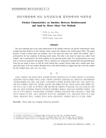 Más sobre Características de Fricción en la Interfaz entre Refuerzo y Arena mediante Corte Directo
